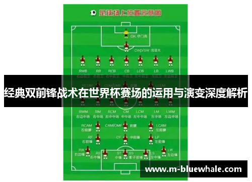 经典双前锋战术在世界杯赛场的运用与演变深度解析