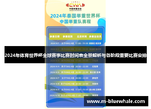 2024年体育世界杯全球赛事比赛时间表全景解析与各阶段重要比赛安排