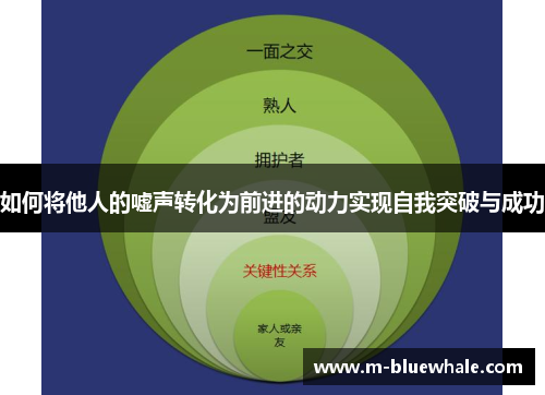 如何将他人的嘘声转化为前进的动力实现自我突破与成功