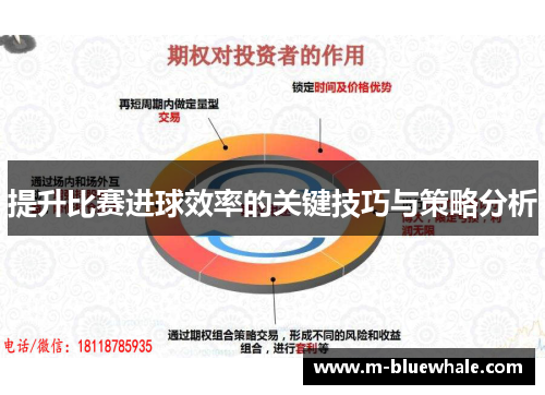 提升比赛进球效率的关键技巧与策略分析