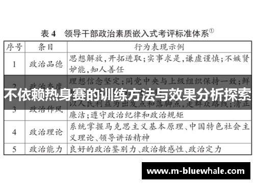 不依赖热身赛的训练方法与效果分析探索