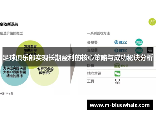 足球俱乐部实现长期盈利的核心策略与成功秘诀分析