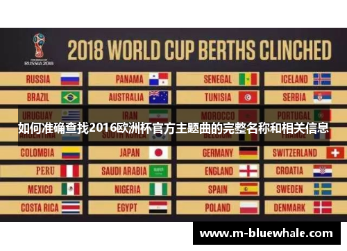 如何准确查找2016欧洲杯官方主题曲的完整名称和相关信息