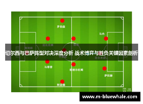 切尔西与巴萨阵型对决深度分析 战术博弈与胜负关键因素剖析