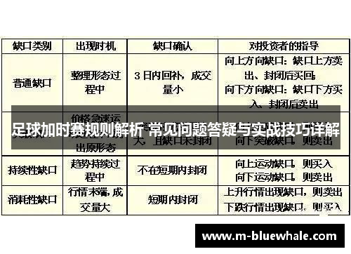 足球加时赛规则解析 常见问题答疑与实战技巧详解
