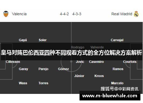 皇马对阵巴伦西亚四种不同观看方式的全方位解决方案解析